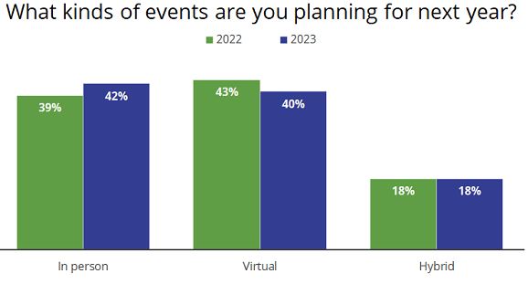 types of virtual tours 2023 blog post